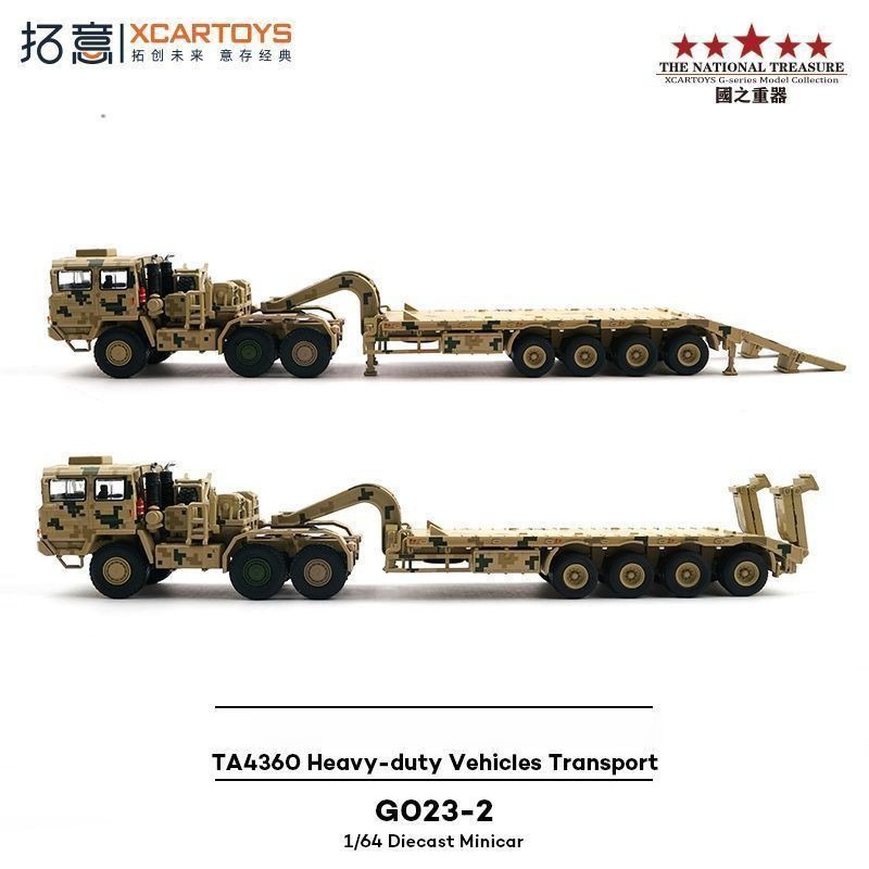 XCARTOYS 1:64 Taian TA4360 Cam - Heavy Equipment Game reseña y precio
