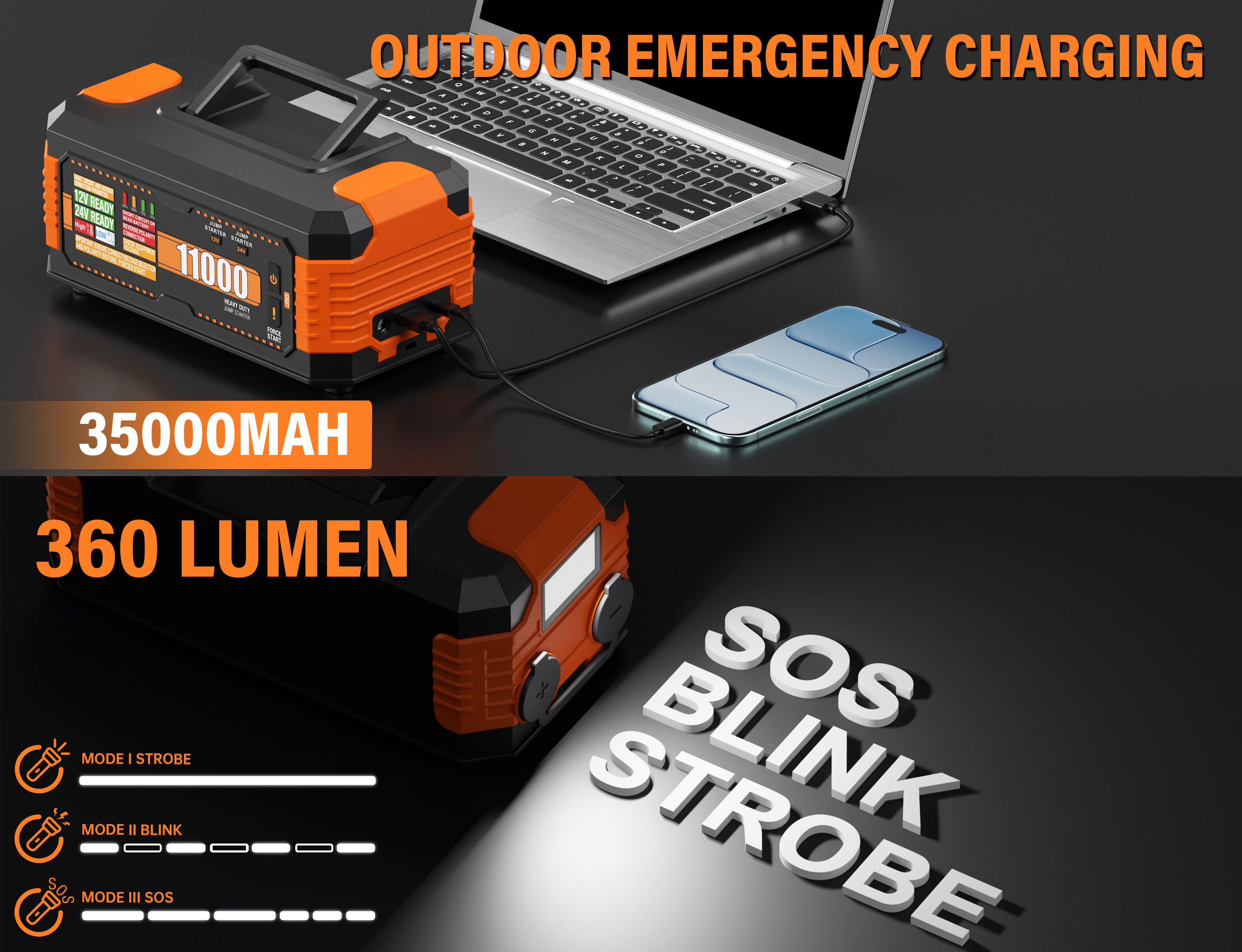 Arrancador de Baterías de Alta - Heavy Equipment Truck reseña y precio