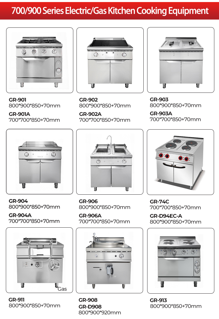 Máquina de cocina comercial GR - Heavy Equipment Supplier reseña y precio